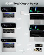 500W USB C Charger Block, 8-Port USB C Charging Station Fast Charging PD 120W - Image 4
