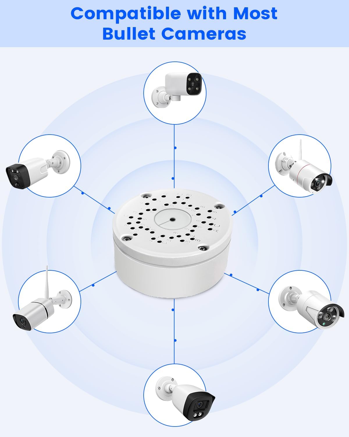 Universal Security Camera Junction Box, Aluminum Hide Cable Junction Boxes