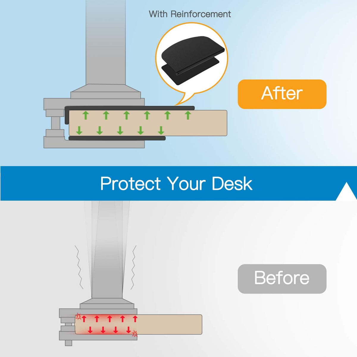 HUANUO Steel Monitor Mount Reinforcement Plate for Thin, Glass and Other Frag...