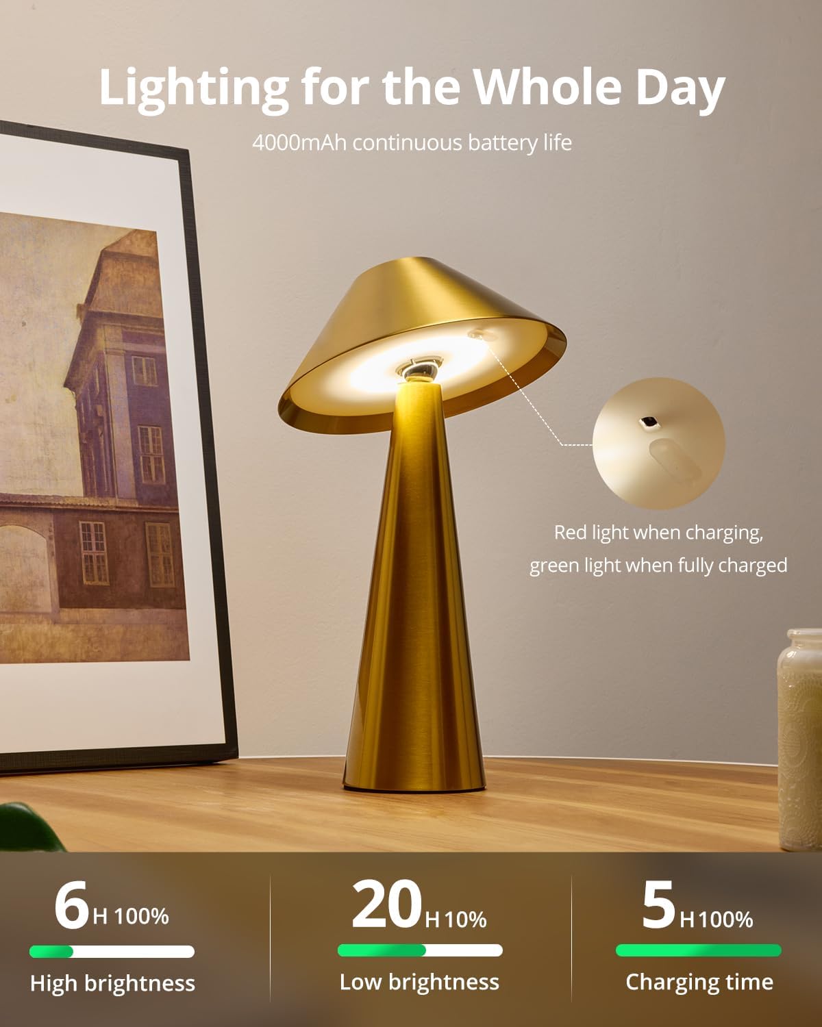 Bojim Rechargeable Cordless Table Lamp, Gold LED Battery Operated Wireless Ta...