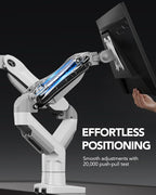 HUANUO Dual Monitor Stand - Image 5