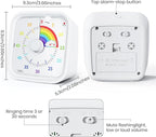 Yunbaoit Visual Timer with Protective Case, Rainbow Disk 60 Minute Countdown - Image 4
