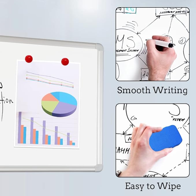 DEVELOP Large Magnetic Dry Erase White Board 60 x 36 Inches, Wall-Mounted 5' x - Image 3