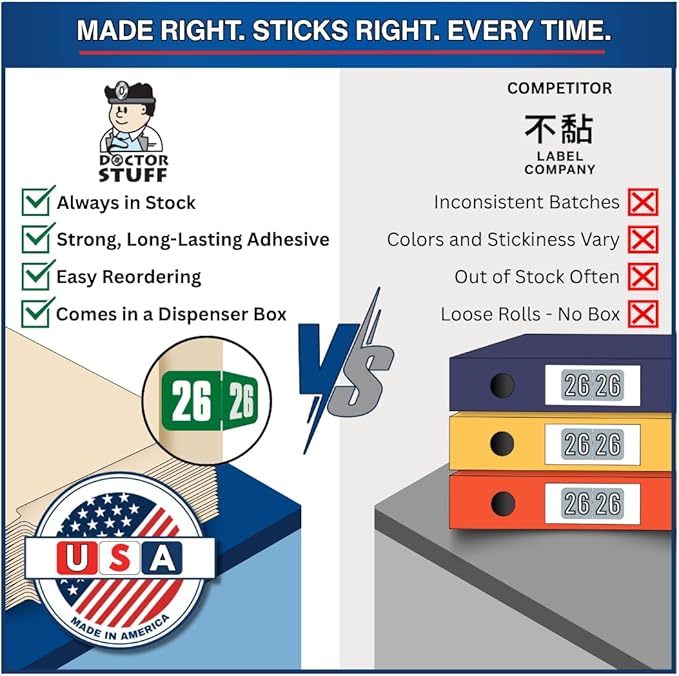 2026 Year Stickers, Doctor Stuff 2026 Chart Stickers, Safeguard Style Ringbook - Image 3