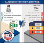 2026 Year Stickers, Doctor Stuff 2026 Chart Stickers, Safeguard Style Ringbook - Image 3