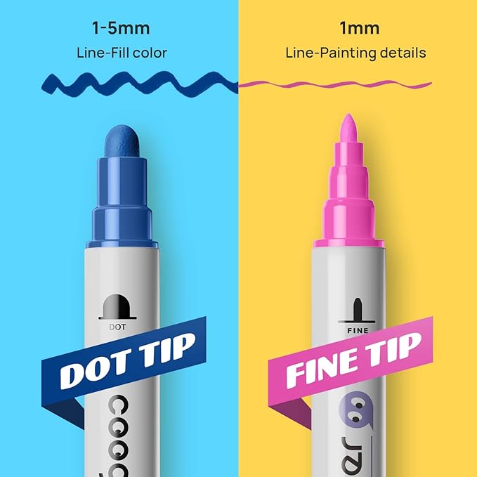 Coogert 24 Paint Pens for Rock, Dual Tip Acrylic Paint Markers - Image 2