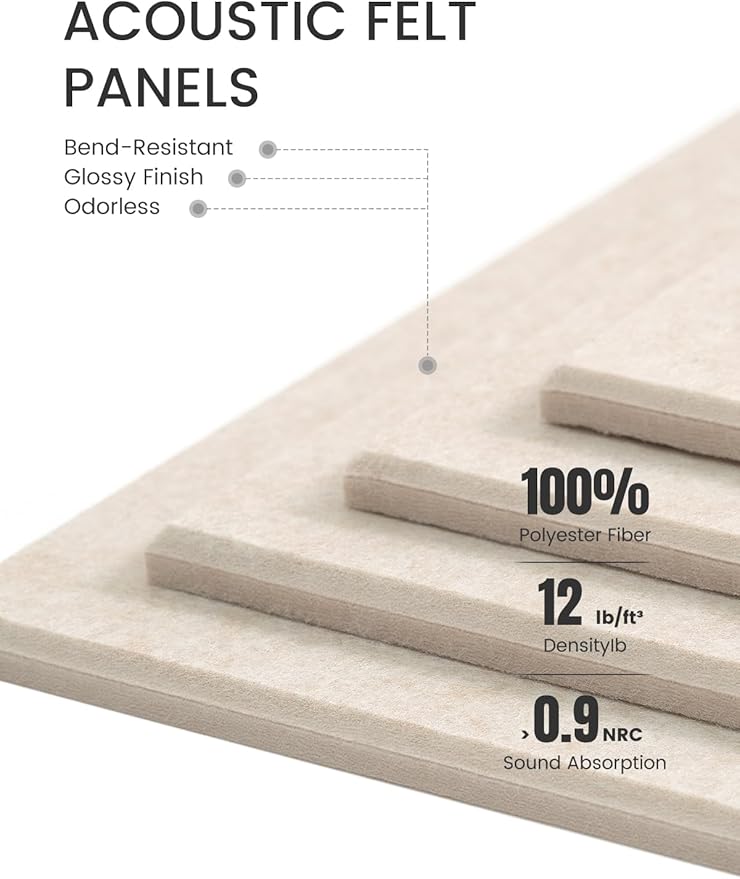 Large Felt Bulletin Board 48" x 36", Cork Board Alternative - Image 4