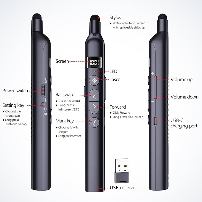 Norwii N21 Bluetooth Presentation Clicker - Image 10
