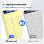 WritePads Legal note pads 8.5"x14" Legal Pads, Wide Ruled, Canary Paper - Image 4