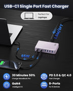 200W USB C Charger Block, GaN IV Charging Station 8 Ports, QC4.0 Fast Charging - Image 5