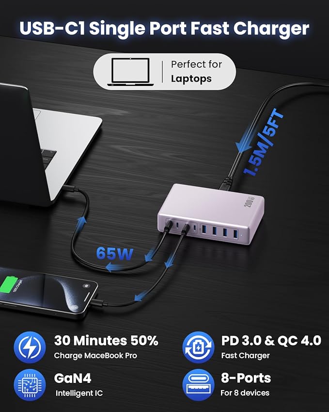 200W USB C Charger Block, GaN IV Charging Station 8 Ports, QC4.0 Fast Charging - Image 5