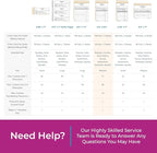 Custom 5.5" x 8.5" Carbonless NCR Books in 2-Part Duplicate Invoices, Work - Image 7
