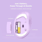 Ergonomic Wireless Mouse with USB Receiver - Image 5