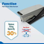 INOZTO Easy-Flat Stapler: Effortlessly Staple 20-25 Sheets - Image 4