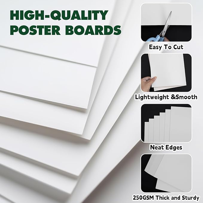 TUXIYA 200 Pack White Poster Board, 250GSM/92LB Heavy-Weight Blank Poster Board - Image 3