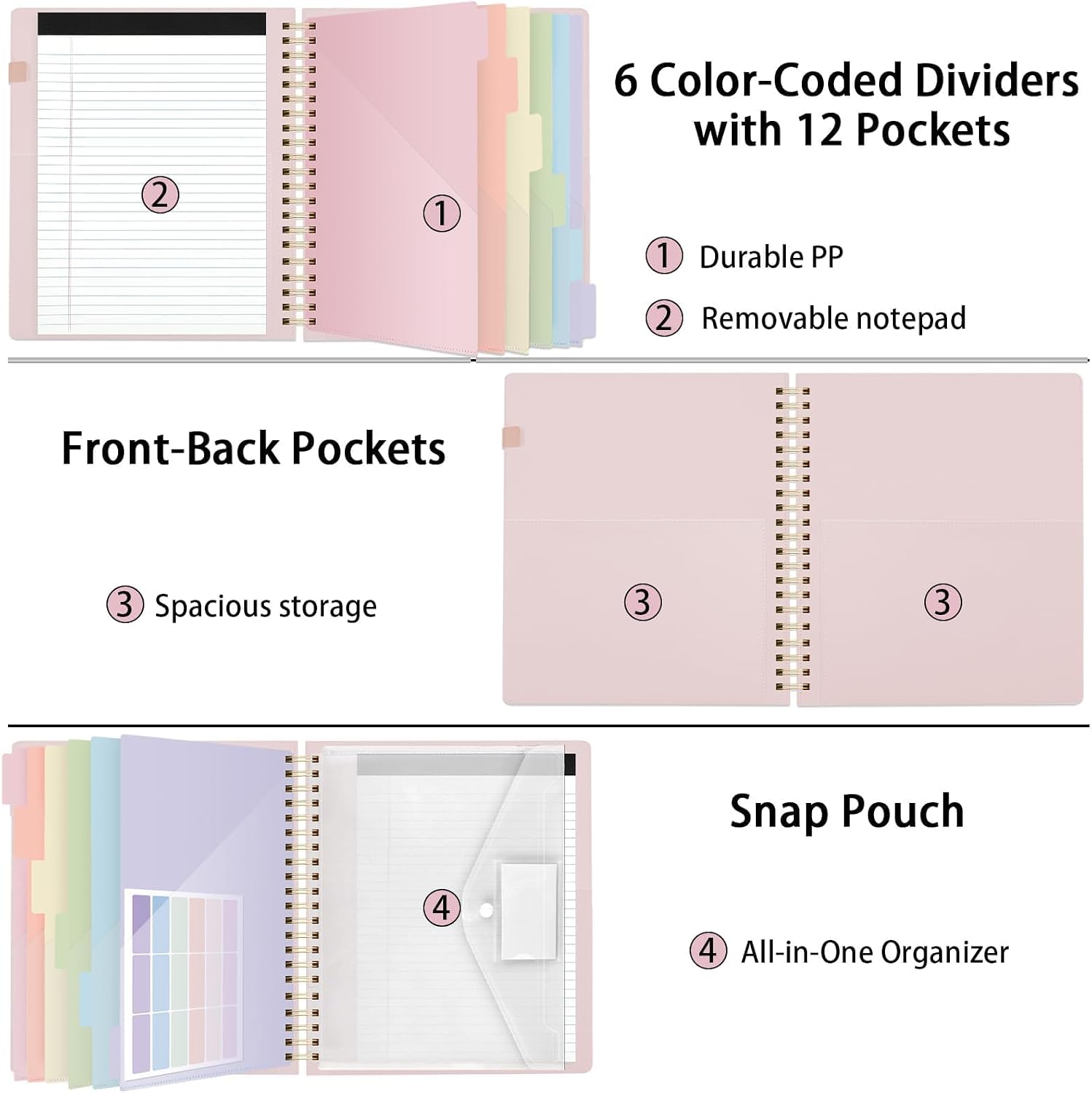 SKYDUE Storage Clipboard Folder with 6 Dividers & Refillable Notepad | 6 Dividers with 12 Pockets for Letter Size, A Snap-seal Letter size Pouch,Spiral Clipboards Padfolio for Teacher Worker Nurse