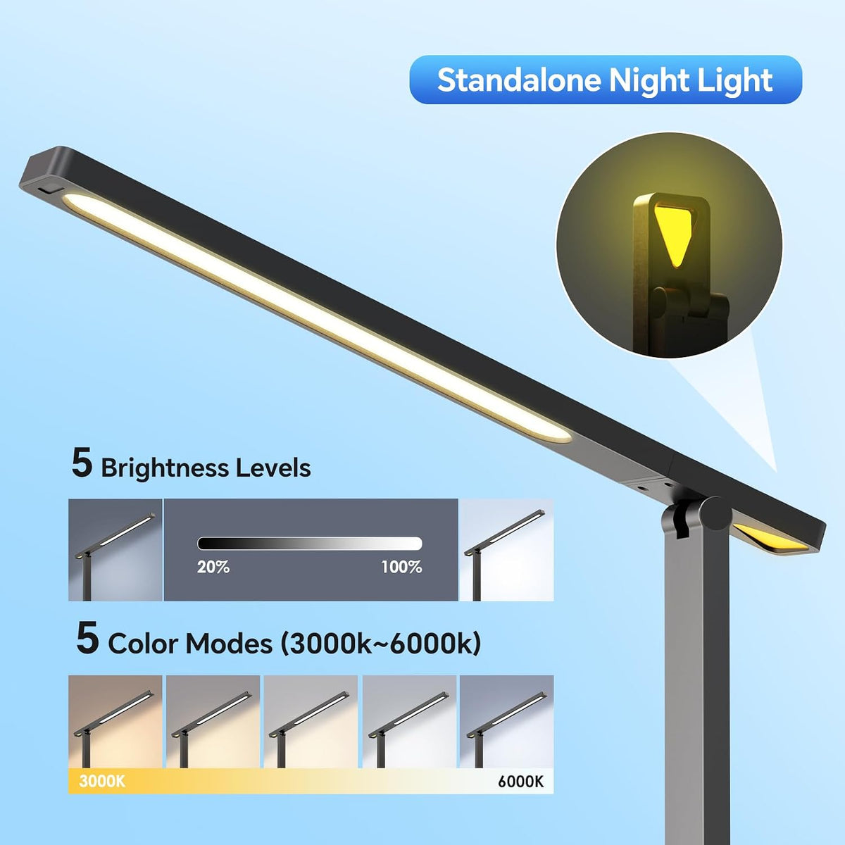 Desk Lamp with USB Charging Port: Table Lamp with Charging Station - 2 Outlet...