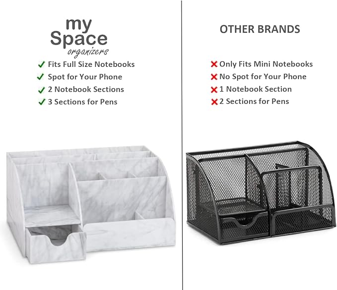 My Space Organizers Marble Desk Organizer - Image 7