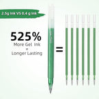 CAISEXILE 12 Green Glitter Gel Pens Set, 1.0 mm Fine Point - Image 2