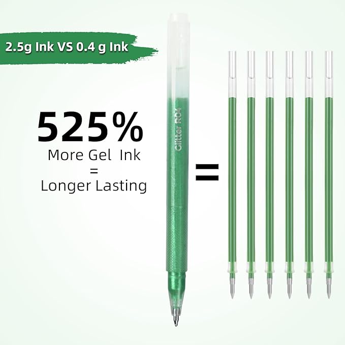 CAISEXILE 12 Green Glitter Gel Pens Set, 1.0 mm Fine Point - Image 2