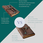 Leather Journal Writing Notebook - Image 2