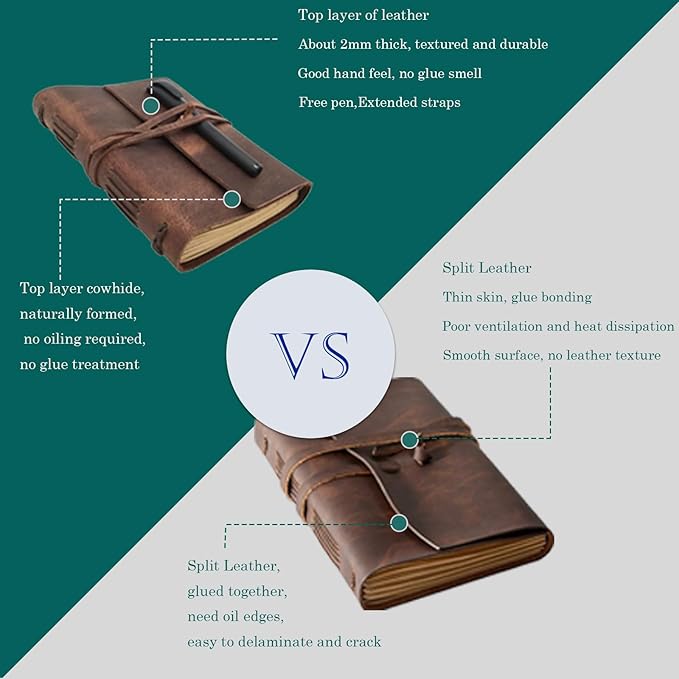 Large Notebook Journal - Image 3