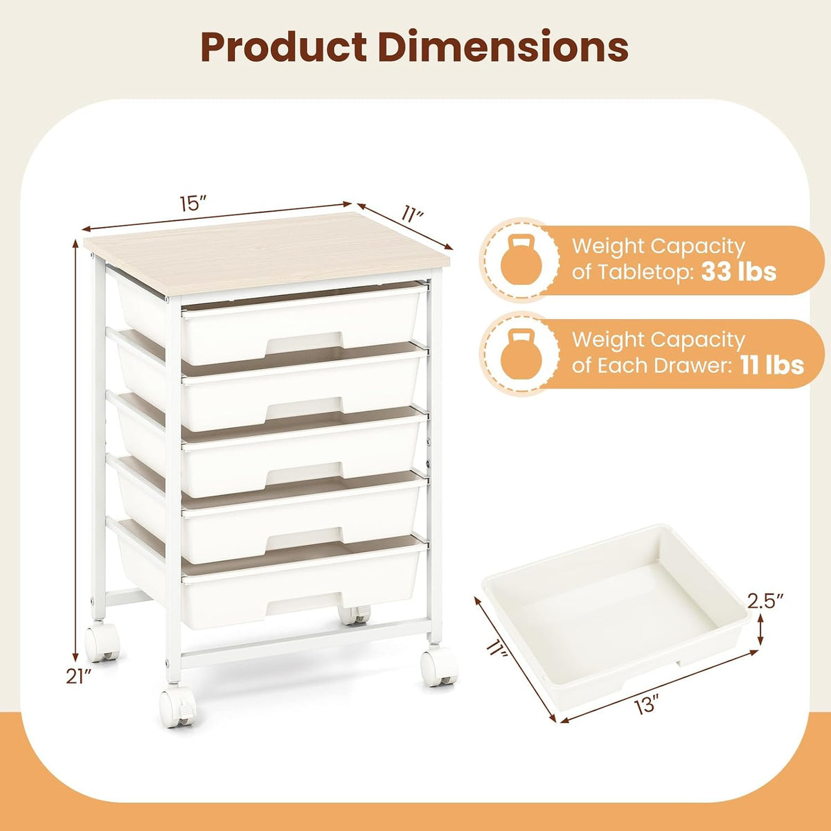 Giantex 5 Drawers Rolling Cart with Wheels, Wood Top, Sturdy Frame