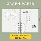 WRENBEN A5 Spiral Notebook 120gsm Graph Paper Notebook 160 Pages Per Hardcover - Image 4