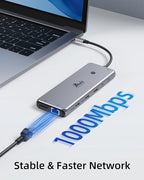 Laptop Docking Station 13 in 1, Dual Monitor Triple 4K Display, 8 USB C/A Ports - Image 7