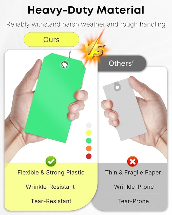 Uniclife 120 Pcs Plastic Tags for Labeling 4 Colors, 4.7"x 2.36" Plastic - Image 3