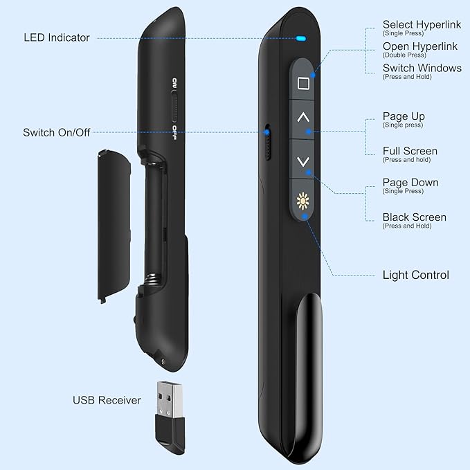 Presentation Clicker Wireless Presenter, 2.4GHz Presenter Clicker PPT Clicker - Image 7