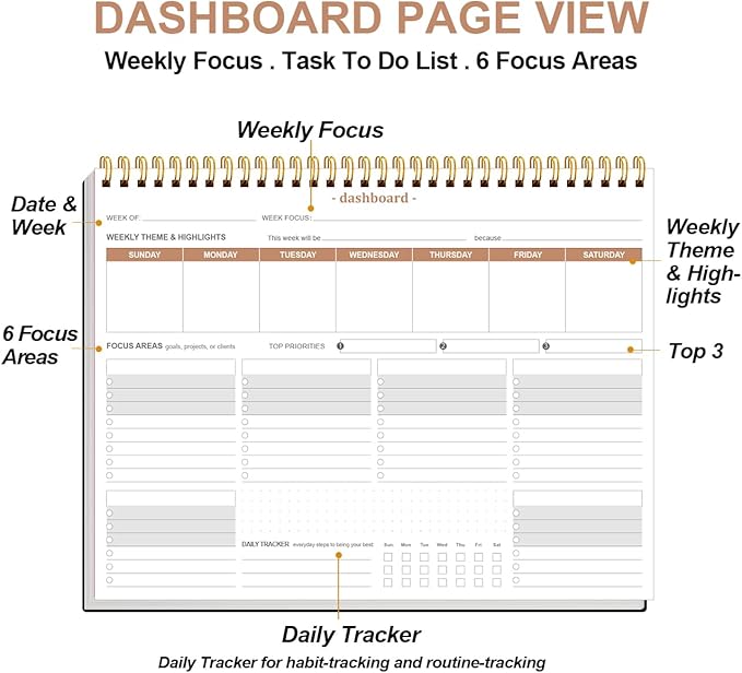 Weekly Productivity Planner - Image 3