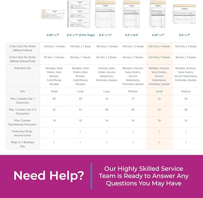 Custom 4.25" x 7" Carbonless NCR Books in 2-Part Duplicate Invoices, Work Orders - Image 6