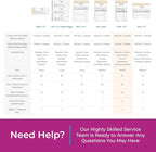Custom 4.25" x 7" Carbonless NCR Books in 2-Part Duplicate Invoices, Work Orders - Image 6