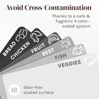 Cooler Kitchen Extra Thick Flexible Cutting Mat Set - Image 5