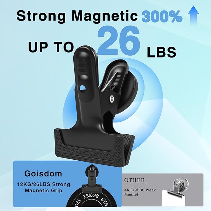 joaoxoko 3 Pack Heavy Duty Magnetic Clips 1.5 Inch Opening - Image 6