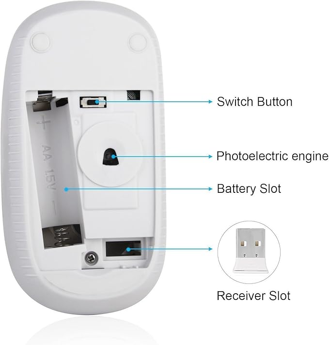 VssoPlor Wireless Mouse, 2.4G Slim Portable Computer Laptop Mouse - Image 7