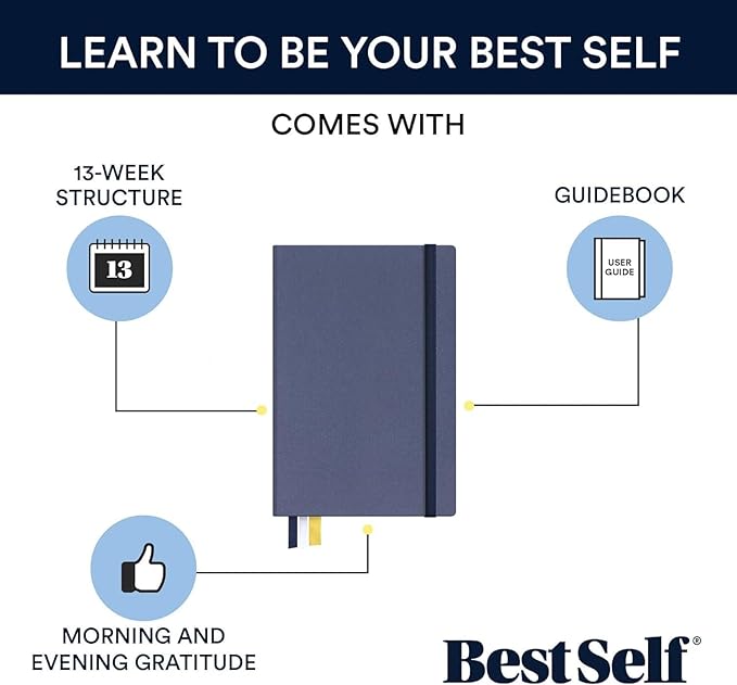 BestSelf 13-Week Self Journal & Goal Planner – Undated Daily ADHD-Friendly - Image 6
