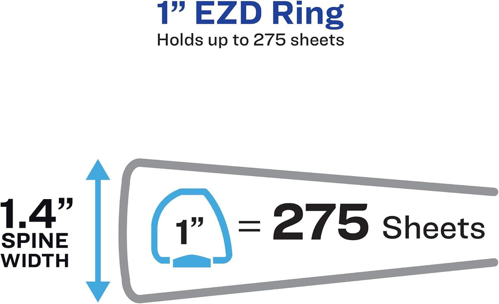 Avery® Durable View 3 Ring Binder, 1" EZD® Rings, 1 Black Binder | For Daily School, Home and Office Use, DuraHinge Tear-Resistant Spine, DuraEdge Split-Resistant Sides, Clear Overlays