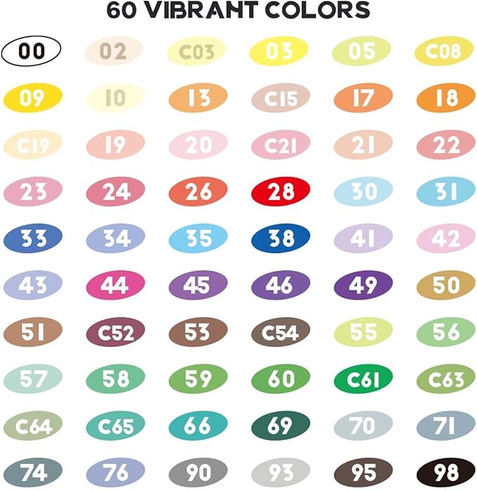 Arrtx Paint Markers Paint Pens 60 Colors, Acrylic Pens - Image 4