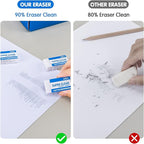 Deli Pencil Erasers, Pencil Eraser, 72 Pack, Erasers - Image 4
