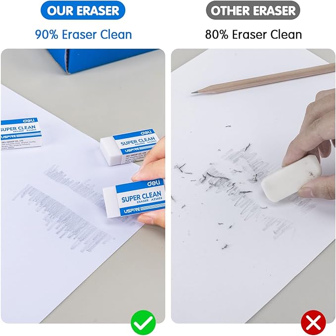 Deli Pencil Erasers, Pencil Eraser, 72 Pack, Erasers - Image 4