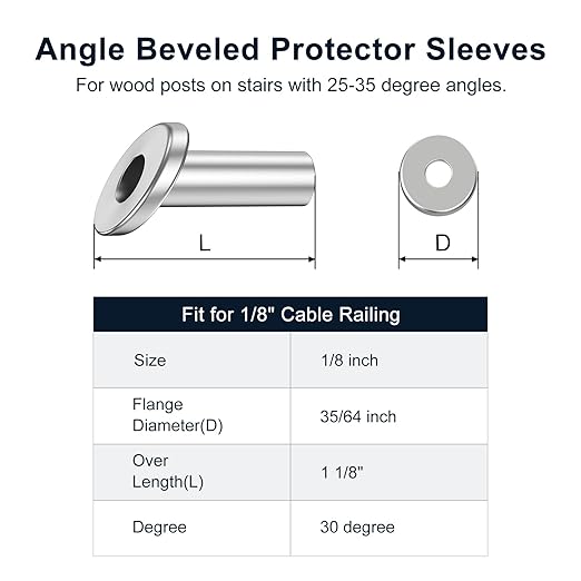 BLIKA 80 Pack 25 30 35 Degree 1/8" Angle Beveled Protector Sleeves - Image 2