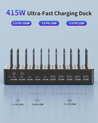 415W Charging Station for Multiple Devices, 10-Port USB C Fast Charger Station - Image 3