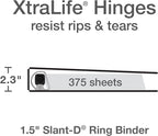 Oxford 3 Ring Binders, Binders for School, 1.5 Inch ONE-Touch Easy Open D Rings - Image 3