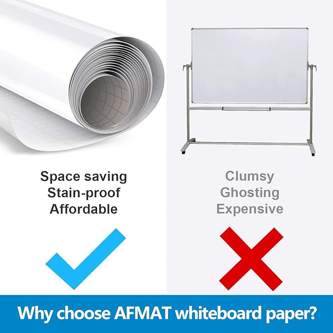 Dry Erase Whiteboard Paper, Large White Board Stickers - Image 2