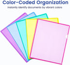 Sooez 25 Pack Clear Document Folder Project Pockets, Clear Plastic Folders Letter Size Plastic Document Folders Paper Poly Jacket Sleeves Folders Copy, 5 Assorted Colors