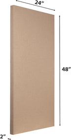 ATS Acoustics Home Office Residential Acoustic Treatment Room Kit Sound - Image 4