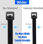 Mvyc Zip Ties, Heavy Duty Cable and Wire Ties - Image 3