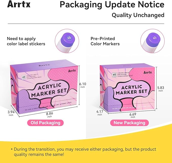 Arrtx Paint Markers Paint Pens 60 Colors, Acrylic Pens - Image 2